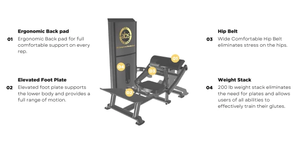 GluteLiftEliteDiagram